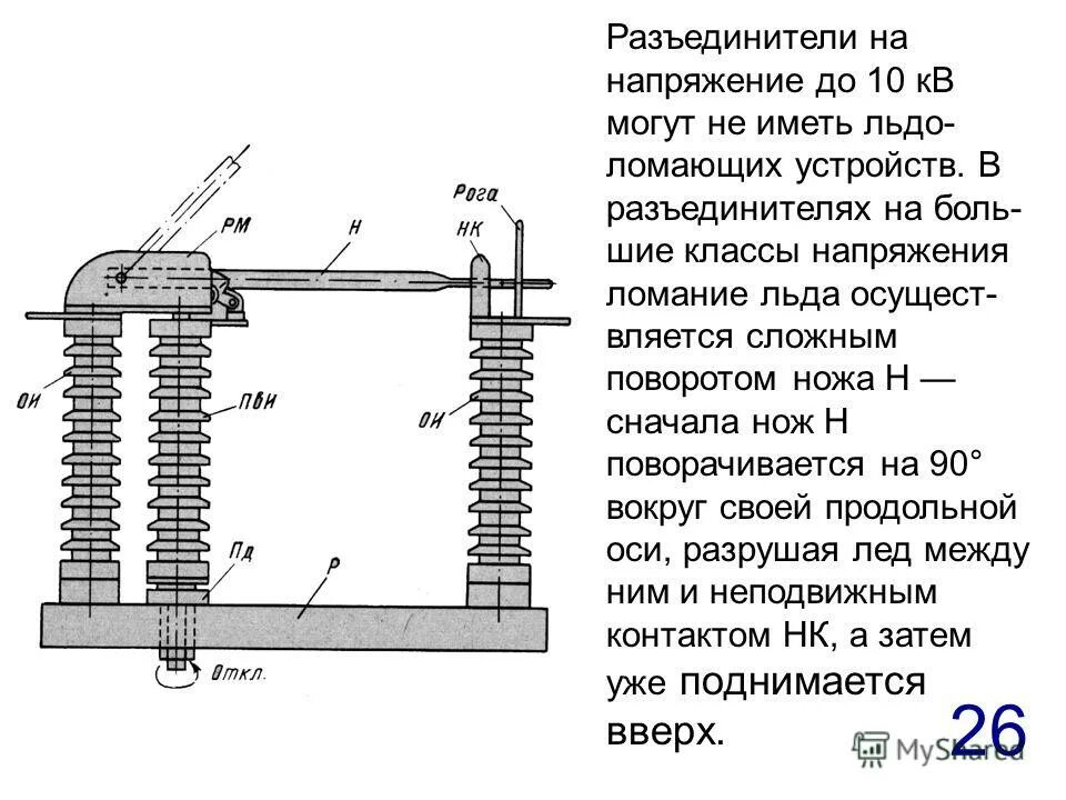 Крышевые разъединители электровоза вл80с. Ухл 2. Привод отделителя 110 кв шпом. Ргн. Чертеж разъединителя рндз-110кв.