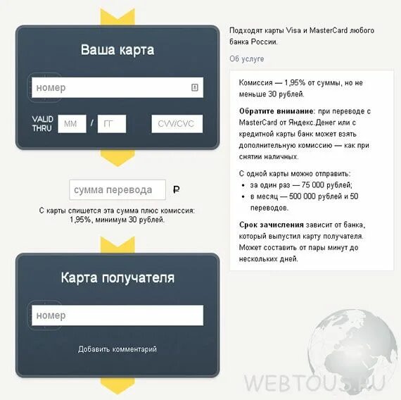 Перевести деньги visa. Номер карты получателя. Перевод с карты на карту. Номер карты для перевода денег. Номер банковской карты получателя.