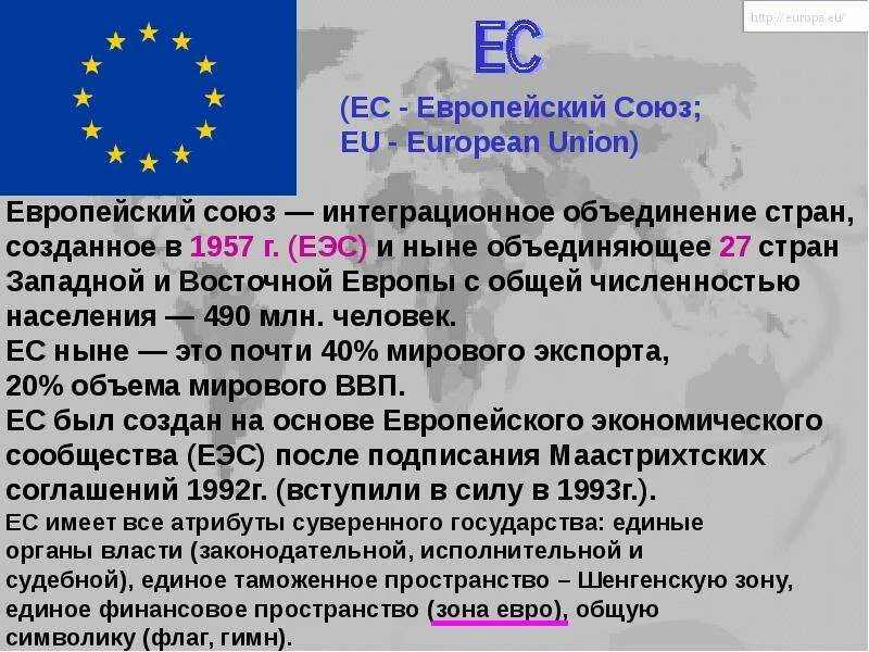 Европейский Союз цели. Международная организация ЕС. Европейский Союз Международная организация. Таблица международные организации ЕС.