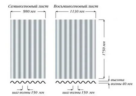 Сколько работа стоит шифер
