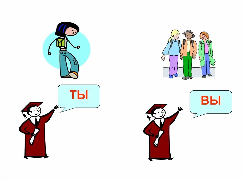 Ты местоимение. Личные местоимения ты. Личные местоимения. Местоимения карточки. Ты местоимение.