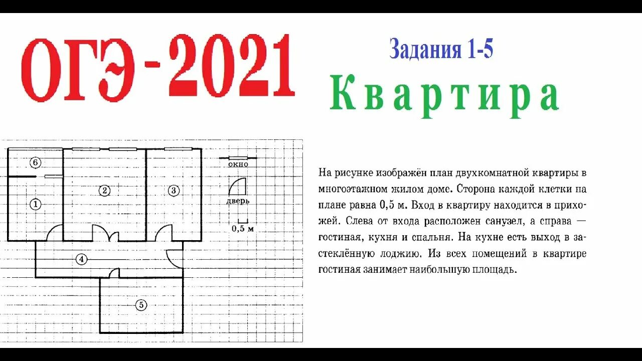 Квартира огэ математика решение. План квартиры ОГЭ. Задачи с квартирами ОГЭ. Задания 1-5 план квартиры. План квартиры ОГЭ математика.