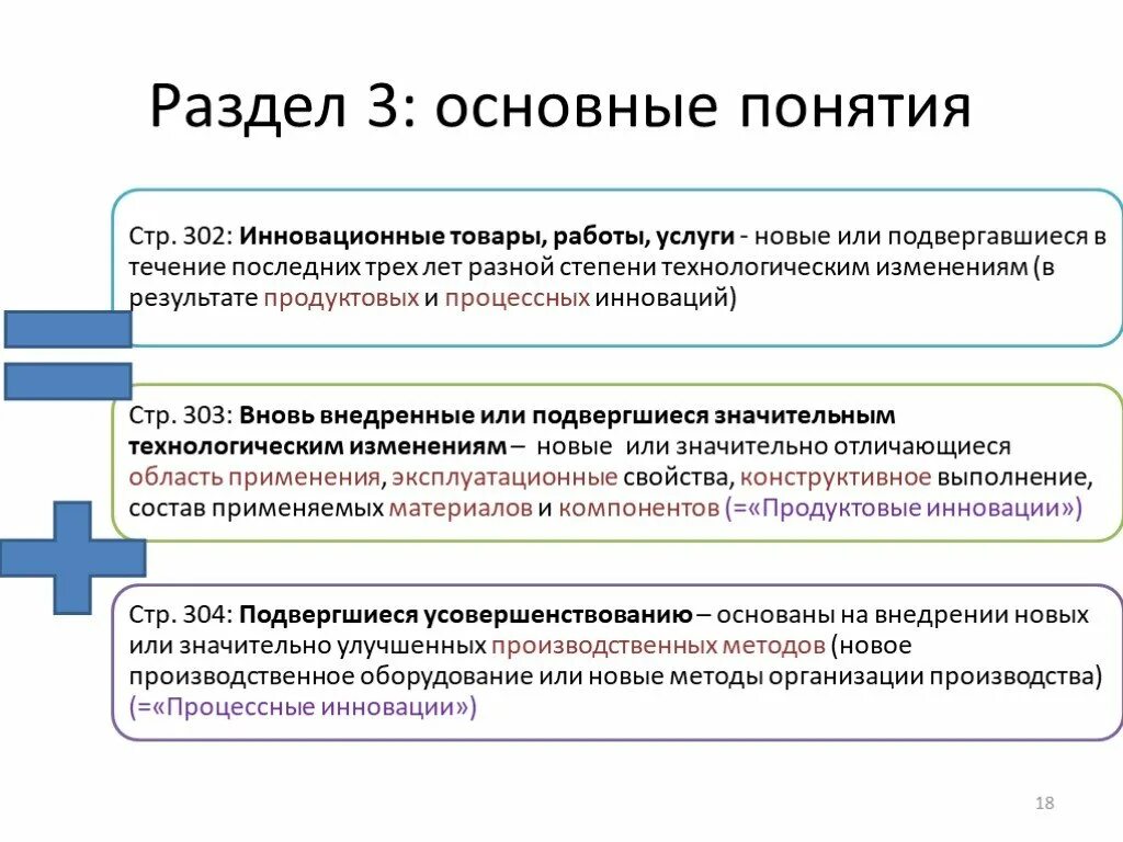 Отчет инновации статистика. Отчет 4 инновация. Образец 4-инновации на примере организации. Сведения об инновационной деятельности организации форма 4-инновация.