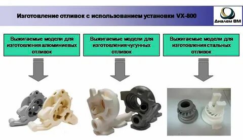Количество отливок