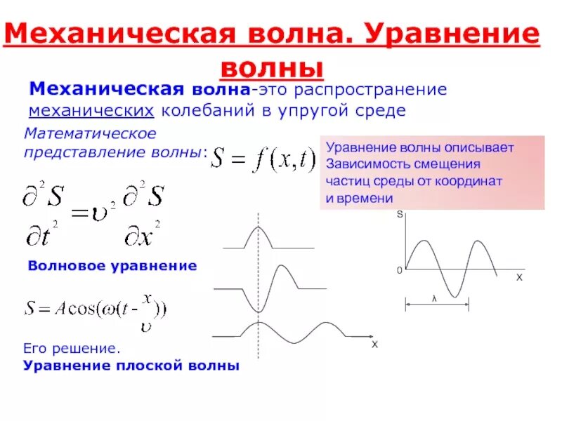 Чем отличается волна от колебаний. Механические волны дифференциальное уравнение механической волны. механические волны уравнение волны. уравнение колебаний волны. волновое уравнение для механических волн.
