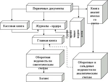 Скта