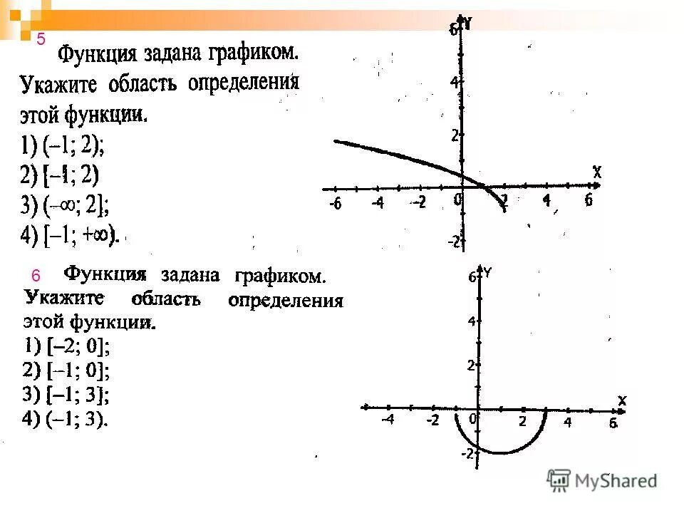 R функции области