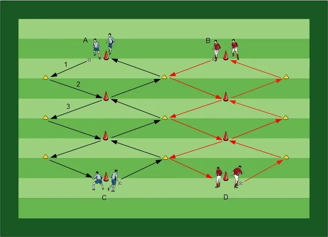 Скрещивание в футболе. Мини футбол скрещивание. Комбинации в футболе. Комбинация скрещивание в футболе.