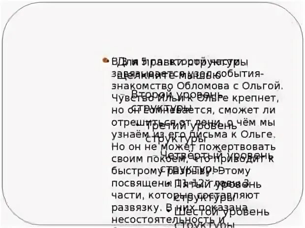 История создания обломова особенности композиции. Особенности композиции обломова. вопросы по роману обломов.