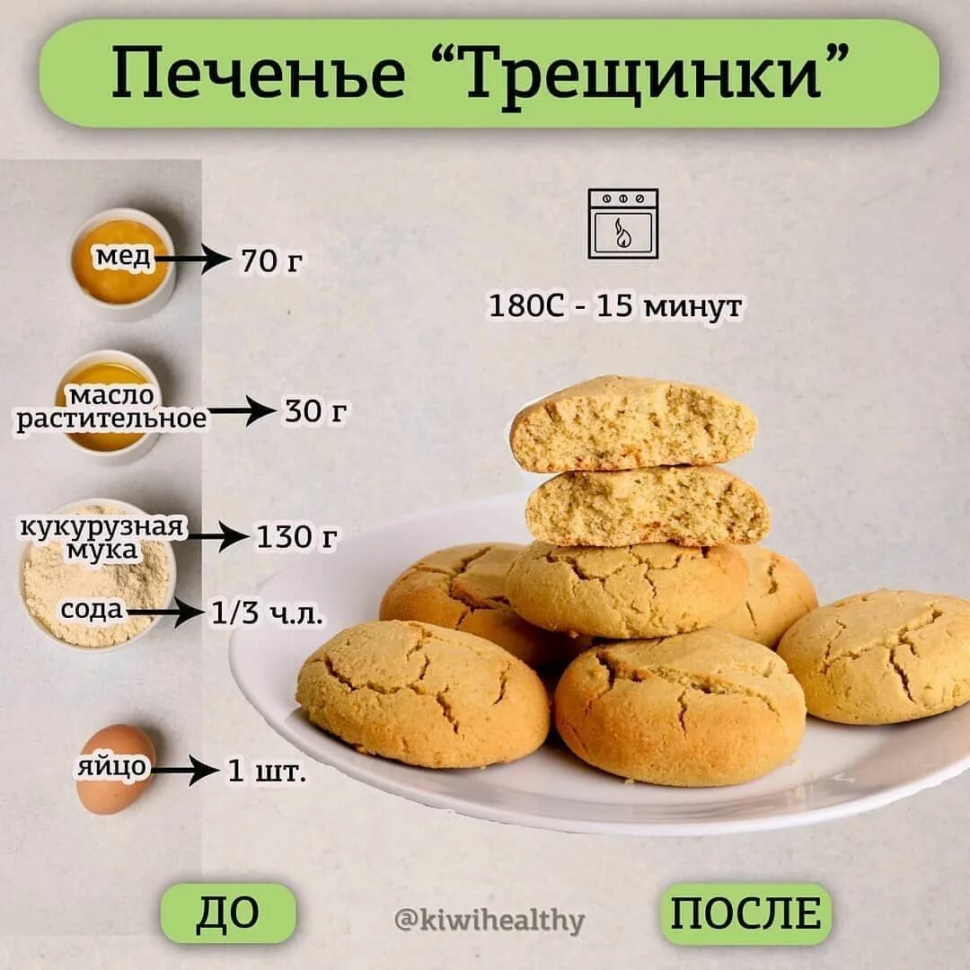 Early Morning: Американское печенье с шоколадом (Chocolate Chip Cookies) Америка