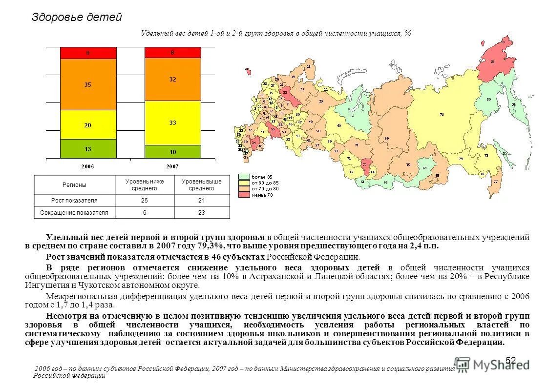 открытые государственные данные. информационные системы минфина россии. открытые данные в субъектах. открытые данные в субъектах. виды открытых государственных данных.