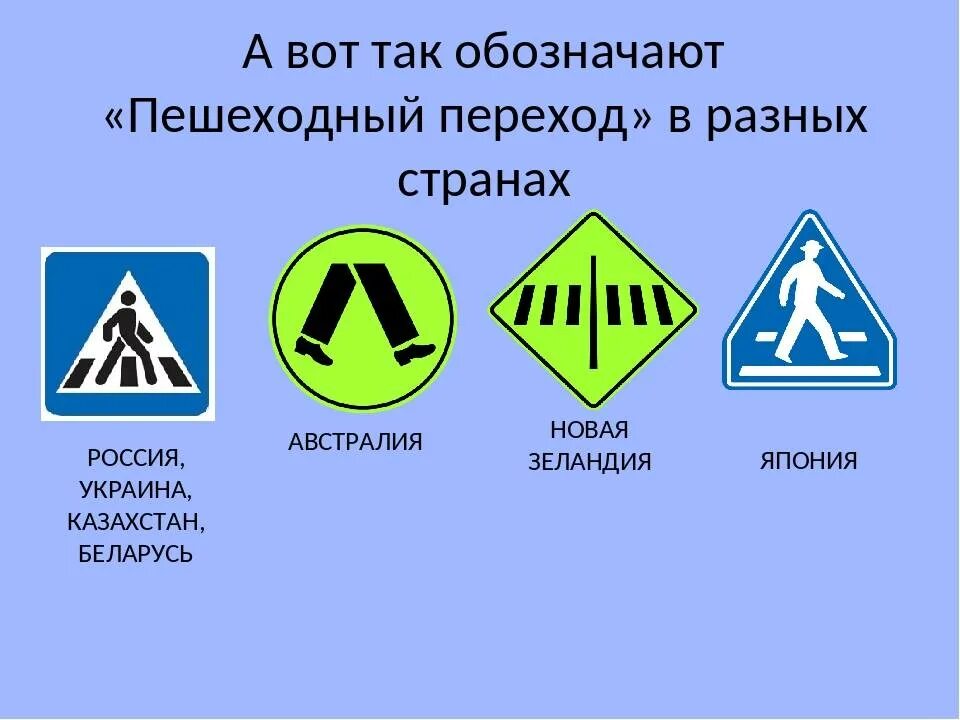 Дорожные знаки в разных странах одинаковые. Знаки одинаковые в странах. У всех стран одинаковые знаки. Дорожные знаки в разных странах. Дорожные знаки в разных странах.