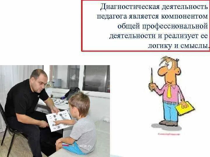 Диагностическая деятельность является. Диагностическая деятельность учителя. Диагностическая деятельность учителя. Диагностическая деятельность учителя. Программа диагностической деятельности.