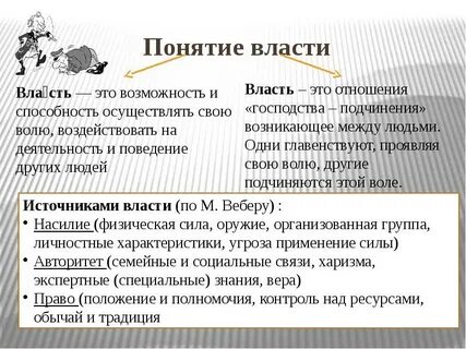 Возможность осуществлять свою волю