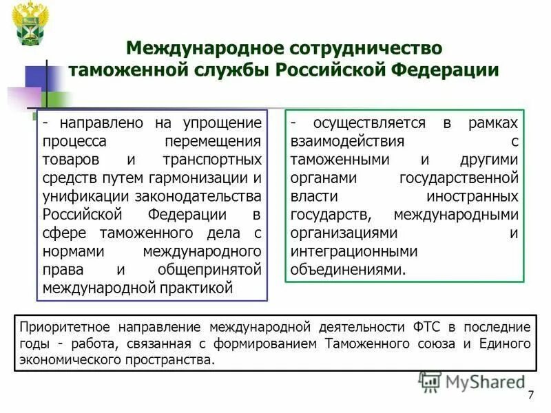 Управления международной деятельностью