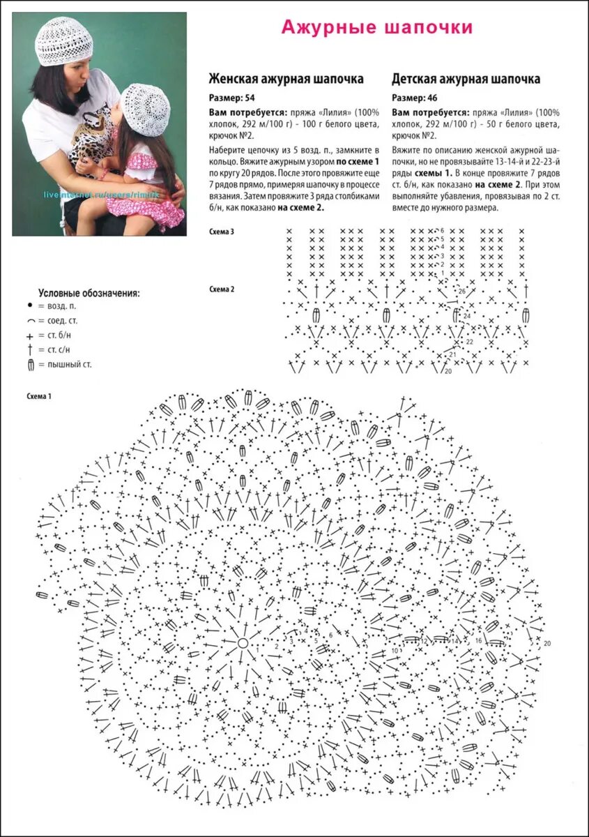 Схемы беретки для вязания крючком. Вязаные беретки крючком со схемами для женщин. Летняя ажурная беретка крючком схема. Крючком вязание схемы с описанием беретки для для женщин. Береты связаны крючком летние
