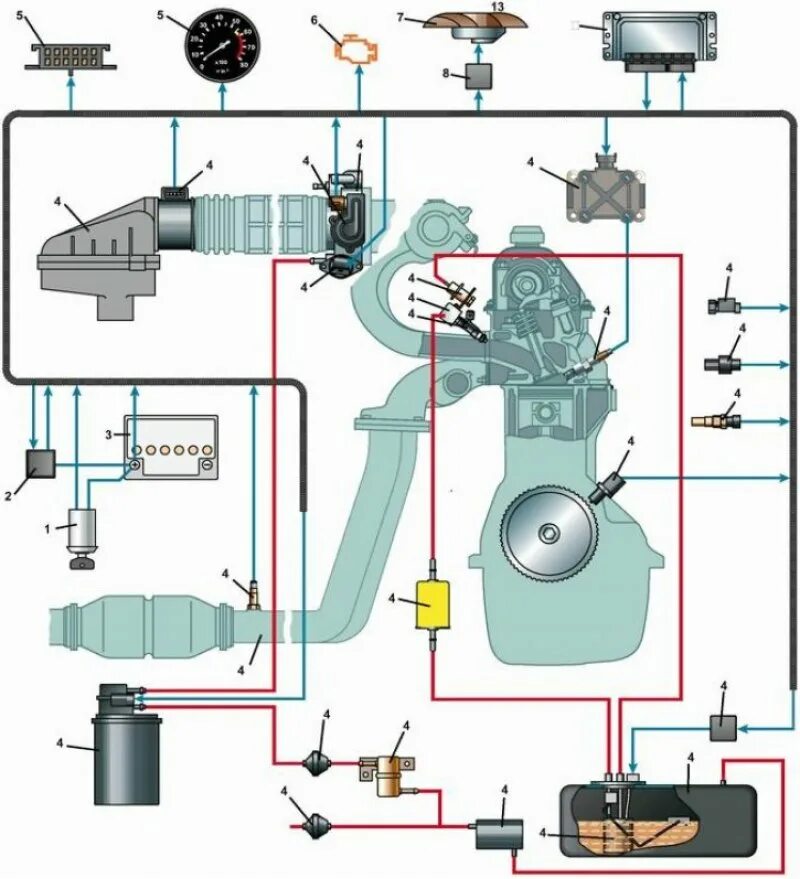 Как проверить датчики ваз 2107 инжектор. Датчики инжекторного двигателя ВАЗ 2107. Датчики двигателя ВАЗ 2107 инжектор. Датчики системы управления двигателем ВАЗ 2107 инжектор. Датчики 2107 инжектор расположение.