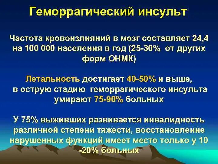 Летальность при геморрагическом инсульте. После геморрагического инсульта. Геморрагический инсульт осложнения исход. Геморрагический инсульт смертность.