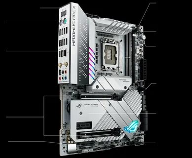 Z790 apex