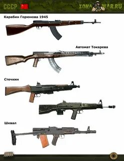 Советское вооружение