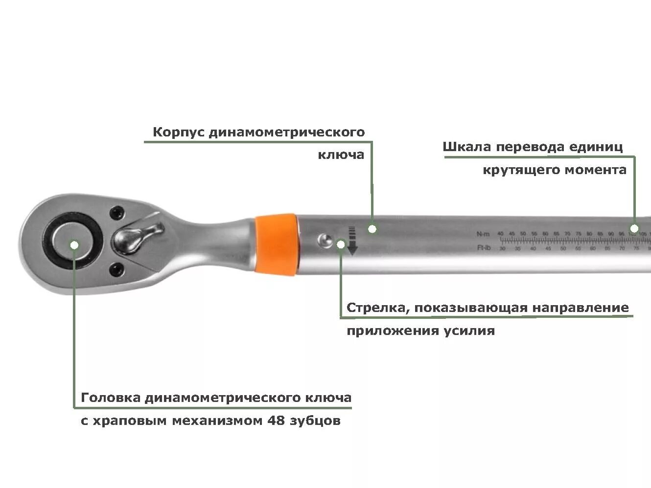 Затяжка без динамометрического ключа. Динамометрический ключ (на 25 т)(мультипликатор). Динамометрический ключ 5-60 НМ. Ключ динамометрический 60-420нм. Динамометрический ключ для болтов м12.