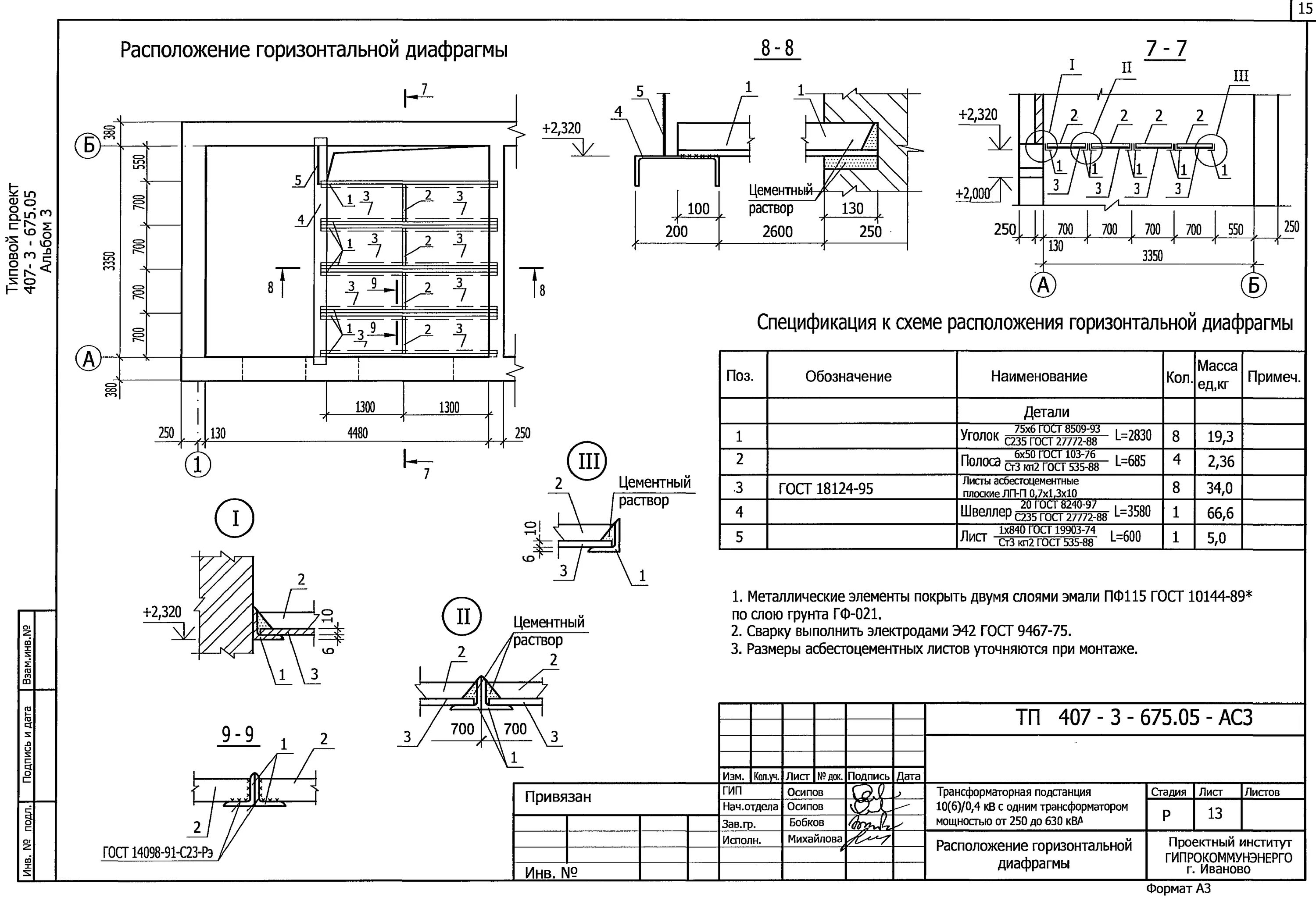 Привязка листа. Вентиляция трансформаторных подстанций схема. Вентиляция трансформаторных подстанций нормы. Вентиляция ТП. Проект вентиляции КТП.