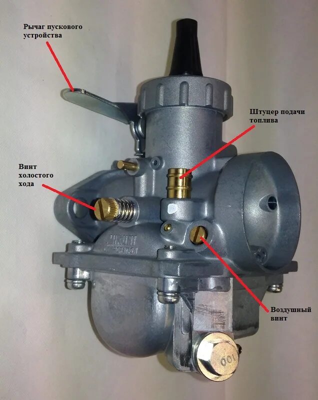 Почему бежит бензин. Карбюратор Микуни Тайга Варяг 550 v. Карбюратор Микуни 2т. Pz30 карбюратор винт качества. Карбюратор Микуни atv 150.