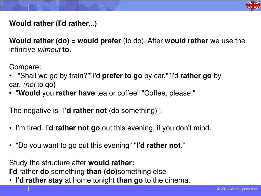 Prefer rather than. Would rather правило. Конструкции would rather и would prefer. Would rather would prefer грамматика. Would prefer would rather sooner правило.