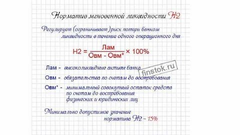 Нормативы банка н