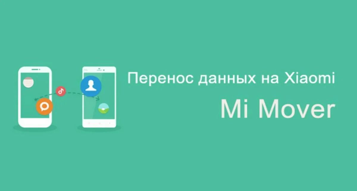 Mi drop. Приложение для переноса данных с xiaomi. Mi перенос данных. Mi mover. Перенести данные с андроид xiaomi.