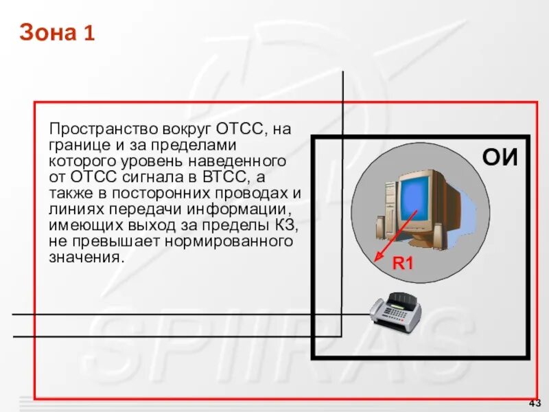 Основные и вспомогательные технические средства. Перечень отсс и втсс. Втсс примеры. Технические каналы утечки информации схема. Отсс это.