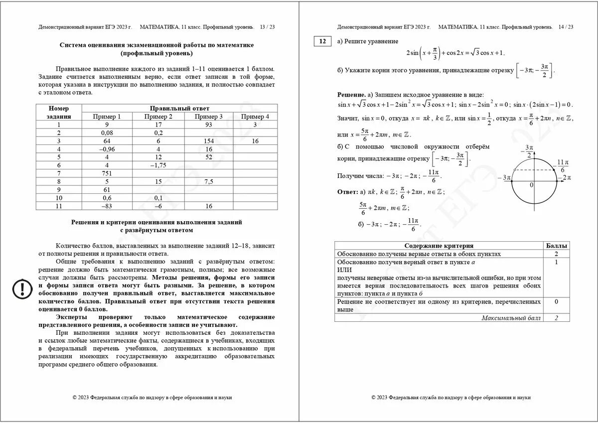 Профильные варианты егэ математика 2025 год. Профильные варианты егэ математика 2025 год