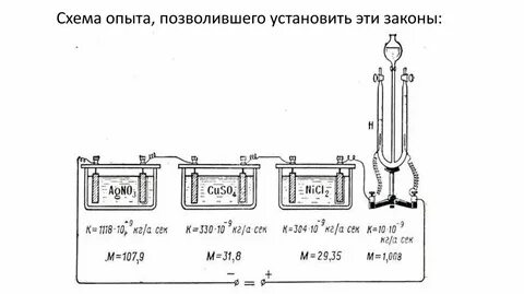 Схема опыта
