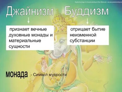 Буддизм отличия