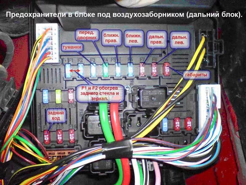 Где стоит реле заднего хода. Блок предохранителей кашкай j10. реле зажигания nissan qashqai j10. блок предохранителей ниссан qashqai j11. блок предохранителей ниссан кашкай j10 подкапотный.