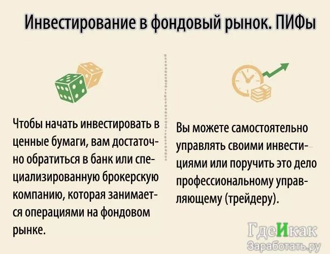 Преимущества и риски вложения средств в пифы. Денежные средства вложенные в пифы. денежные средства вложены в пифы. куда вложить деньги пиф. преимуществам и недостаткам вложения средств в пифы.