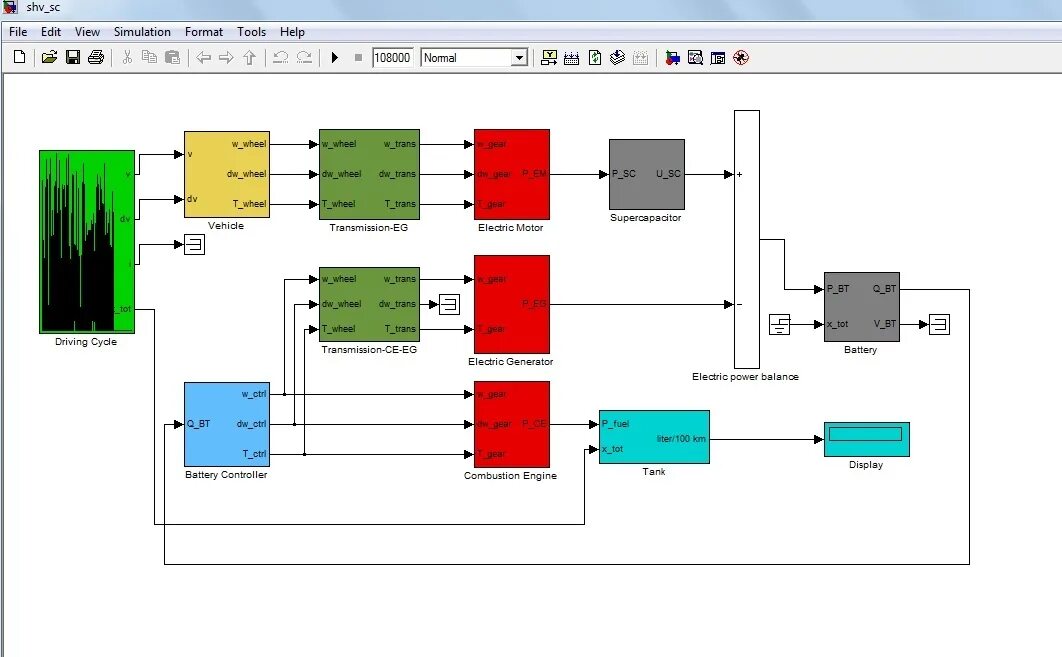 Точка матлаб. Точка матлаб. Matlab функции. Точечный график в матлаб. Построение графиков в матлаб.