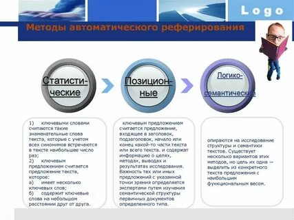 Текст про систему