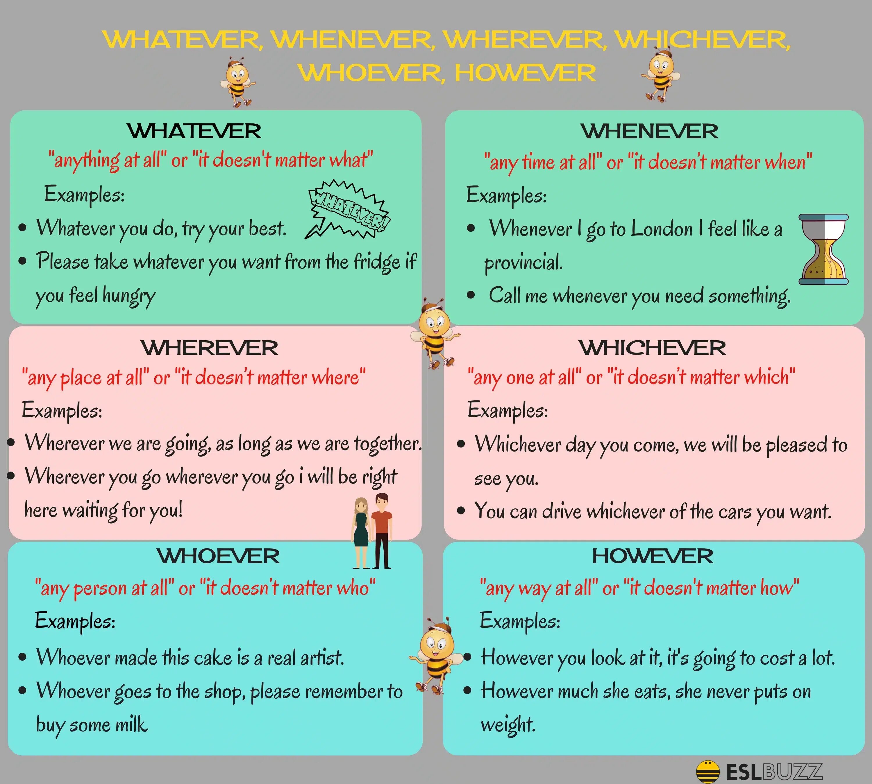 Whoever перевод. Whoever whatever whenever wherever however. Предложения с whenever. Whoever whatever whenever wherever however разница. Грамматика whatever however.