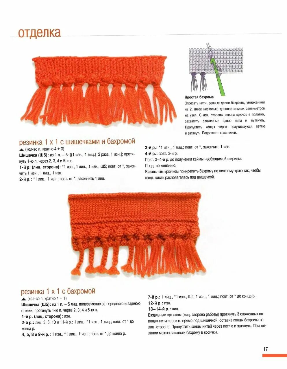 Бахрома для шарфиков. Бахрома на вязаных изделиях. Кисти для шали крючком схемы с описанием для начинающих. Бахрома из пряжи. Закрепить бахрому на шарфе.
