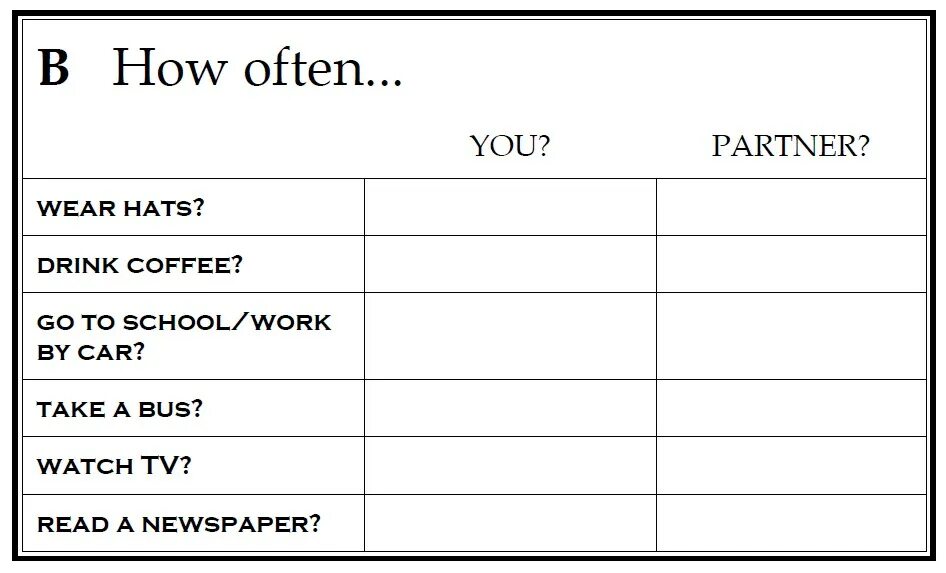 How often tv. How often упражнения. how often do you for kids. наречия частотности в английском worksheets. how often do you.