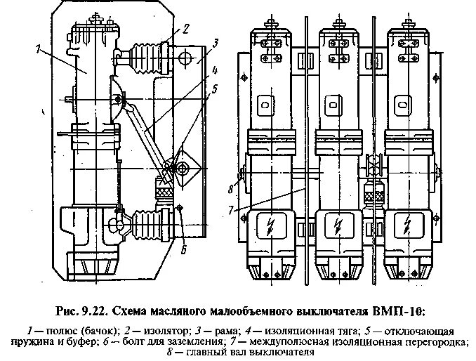 Схема масляного. Выключателей масляный ВМГ 10 схема 10кв. Схема масляного выключателя ВМГ-10. Масляный выключатель ВМП-10 схема. ВМБ-10 масляный выключатель.
