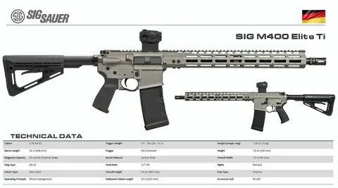 Sig мсх