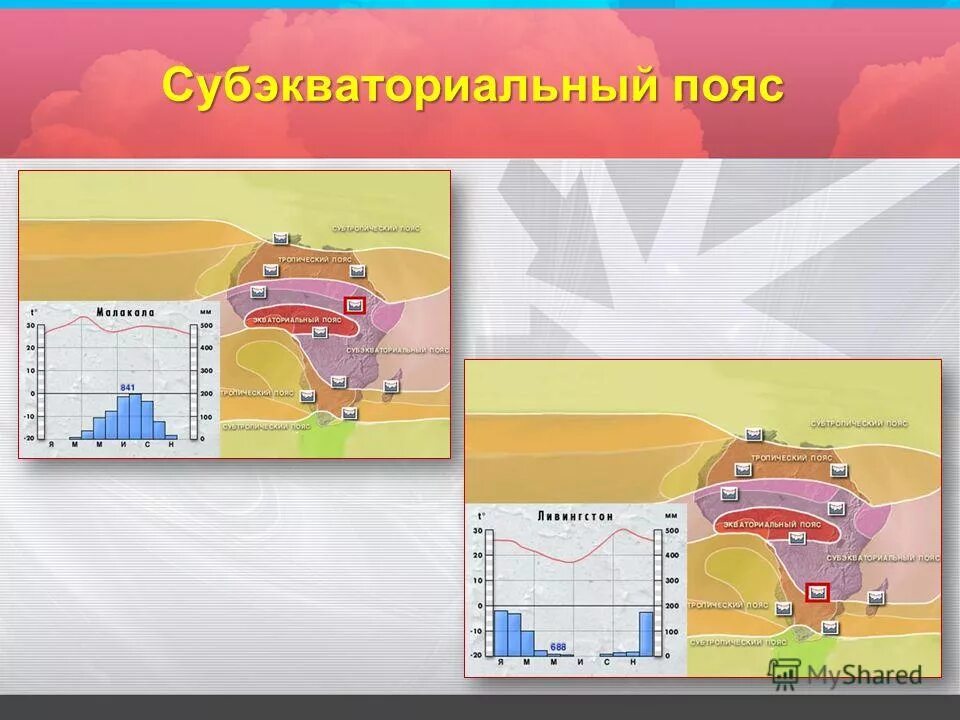 субэкваториальный климатический пояс характеристика