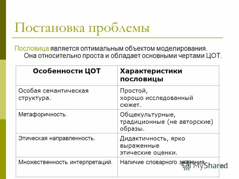 Основной простой состав