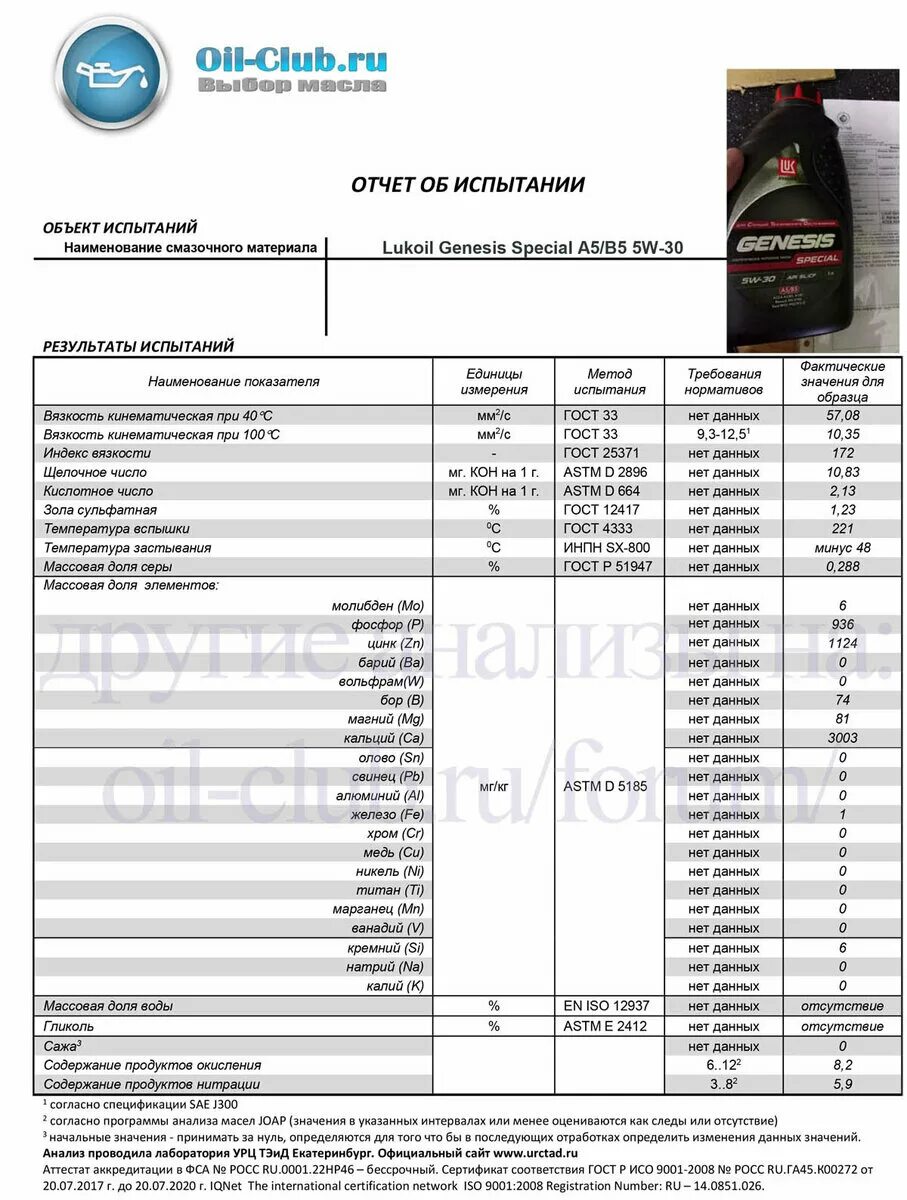 Ойл клуб. Лабораторные анализы моторных масел синтетических 5 в 30. Лабораторные анализы моторных масел 5w30 синтетика. Щелочное число моторное масло Lukoil 5w30 Universal. Сводная таблица характеристик моторных масел Лукойл.