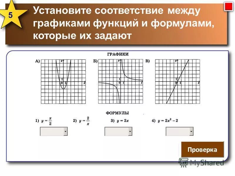 Установите соответствие между графиками представленными на рисунках