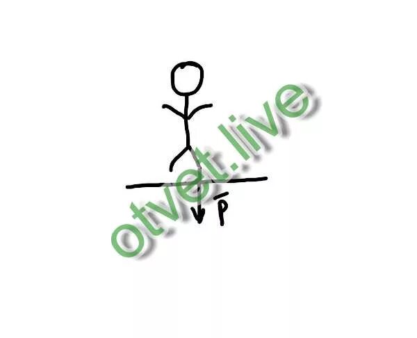 Сделайте рисунок и покажите вес тела. 700 ньютон. 700 ньютон. 700 ньютонов. 700 ньютон.