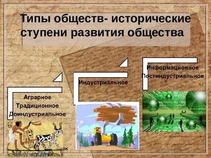 Значение города в развитии общества