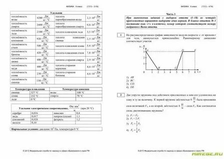 Егэ физика профиль
